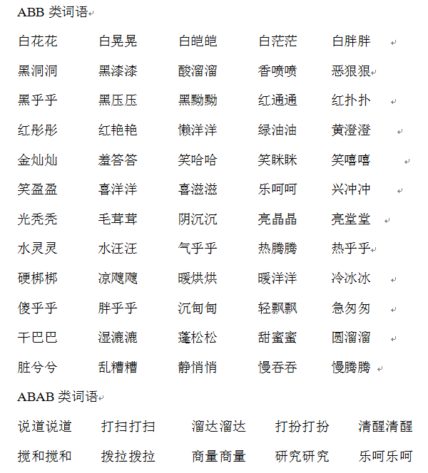 四字成语大全6000个简单更有内涵的有哪些（40类四字词语大全建议家长收藏）