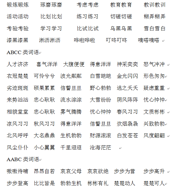 四字成语大全6000个简单更有内涵的有哪些（40类四字词语大全建议家长收藏）