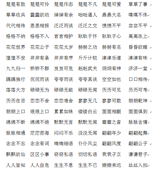 四字成语大全6000个简单更有内涵的有哪些（40类四字词语大全建议家长收藏）