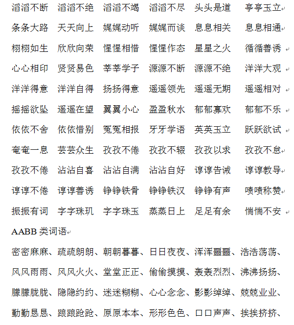 四字成语大全6000个简单更有内涵的有哪些（40类四字词语大全建议家长收藏）