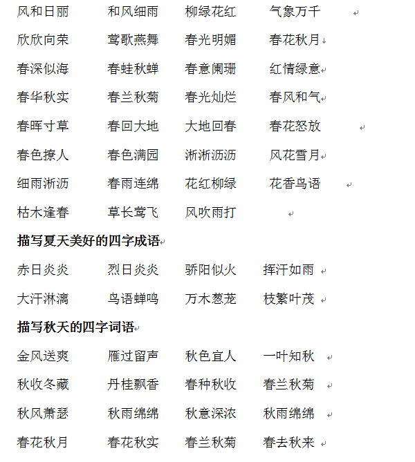 四字成语大全6000个简单更有内涵的有哪些（40类四字词语大全建议家长收藏）