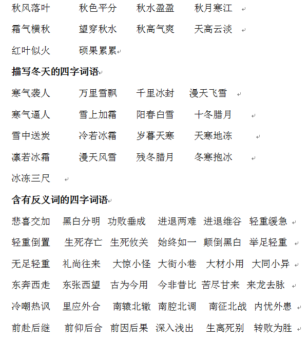 四字成语大全6000个简单更有内涵的有哪些（40类四字词语大全建议家长收藏）