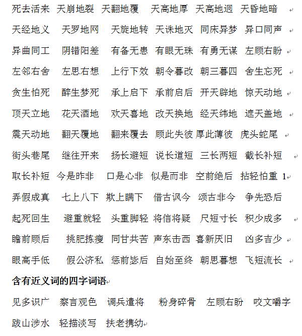 四字成语大全6000个简单更有内涵的有哪些（40类四字词语大全建议家长收藏）