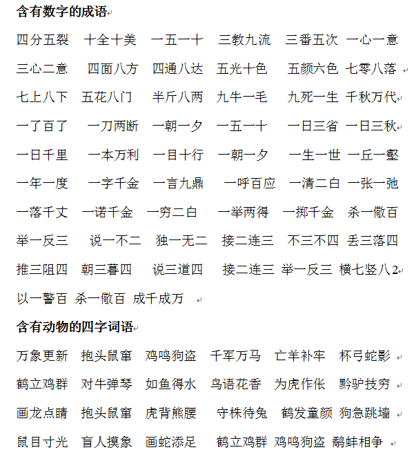 四字成语大全6000个简单更有内涵的有哪些（40类四字词语大全建议家长收藏）