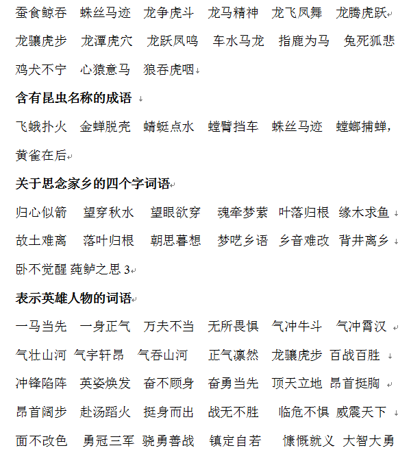 四字成语大全6000个简单更有内涵的有哪些（40类四字词语大全建议家长收藏）