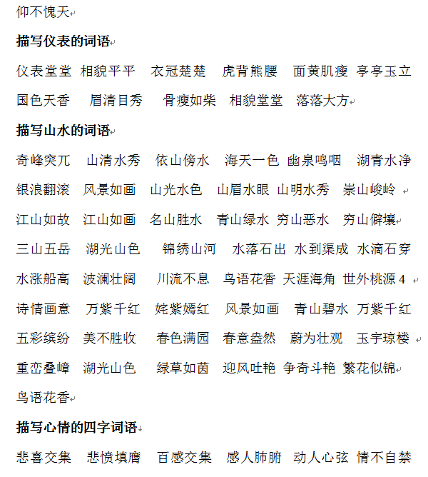 四字成语大全6000个简单更有内涵的有哪些（40类四字词语大全建议家长收藏）