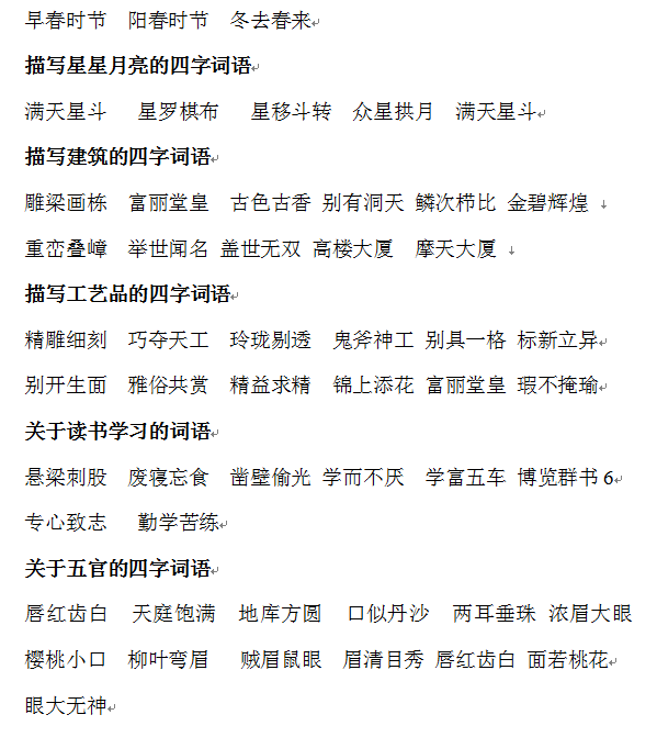 四字成语大全6000个简单更有内涵的有哪些（40类四字词语大全建议家长收藏）