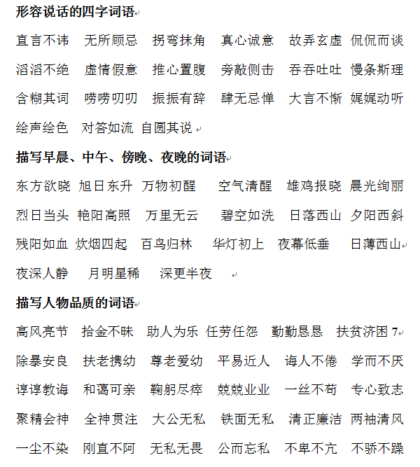 四字成语大全6000个简单更有内涵的有哪些（40类四字词语大全建议家长收藏）