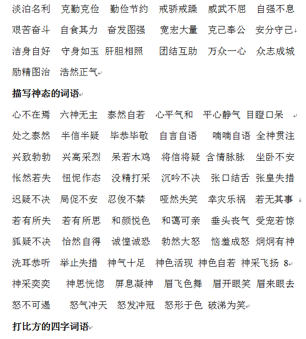 四字成语大全6000个简单更有内涵的有哪些（40类四字词语大全建议家长收藏）