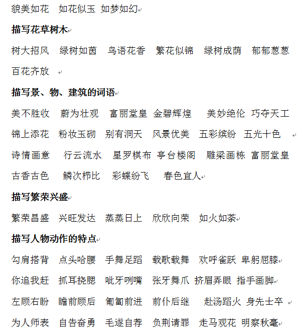 四字成语大全6000个简单更有内涵的有哪些（40类四字词语大全建议家长收藏）