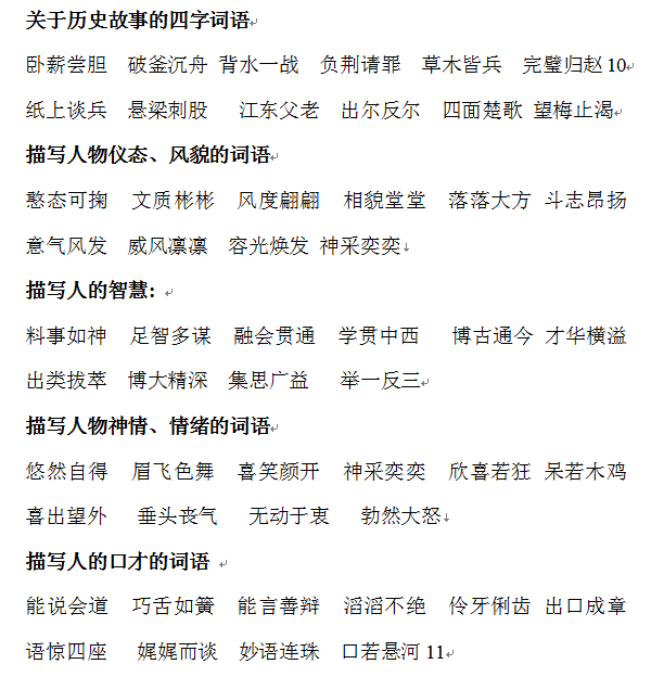 四字成语大全6000个简单更有内涵的有哪些（40类四字词语大全建议家长收藏）