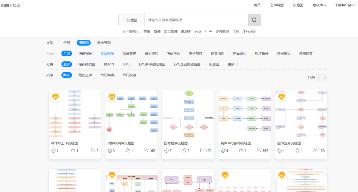 谁知道哪个网站给我一个（6个私藏已久的资源网站质量高还免费）