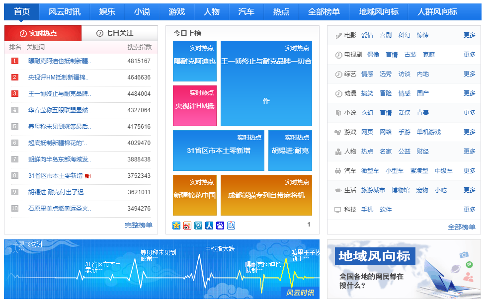 谁知道哪个网站给我一个（6个私藏已久的资源网站质量高还免费）