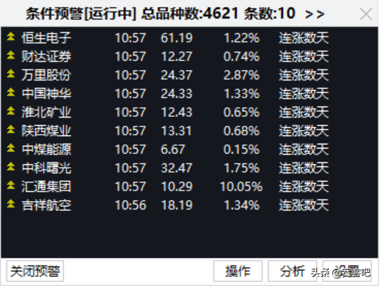 看盘软件哪个好（通达信软件使用小技巧）