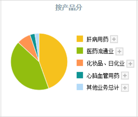 中药股票龙头股票有哪些（比稀土和黄金还稀有的公司）