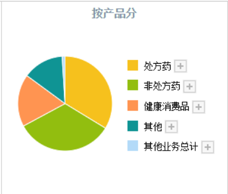 中药股票龙头股票有哪些（比稀土和黄金还稀有的公司）