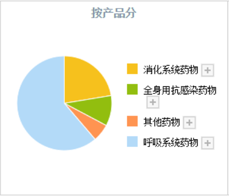 中药股票龙头股票有哪些（比稀土和黄金还稀有的公司）