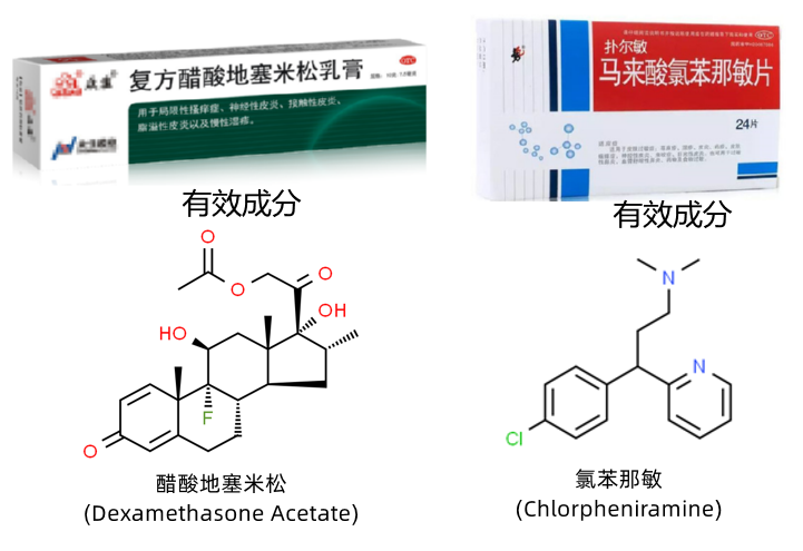 古方鼻炎通为何对鼻炎效果这么好（祖传鼻炎通不太行）