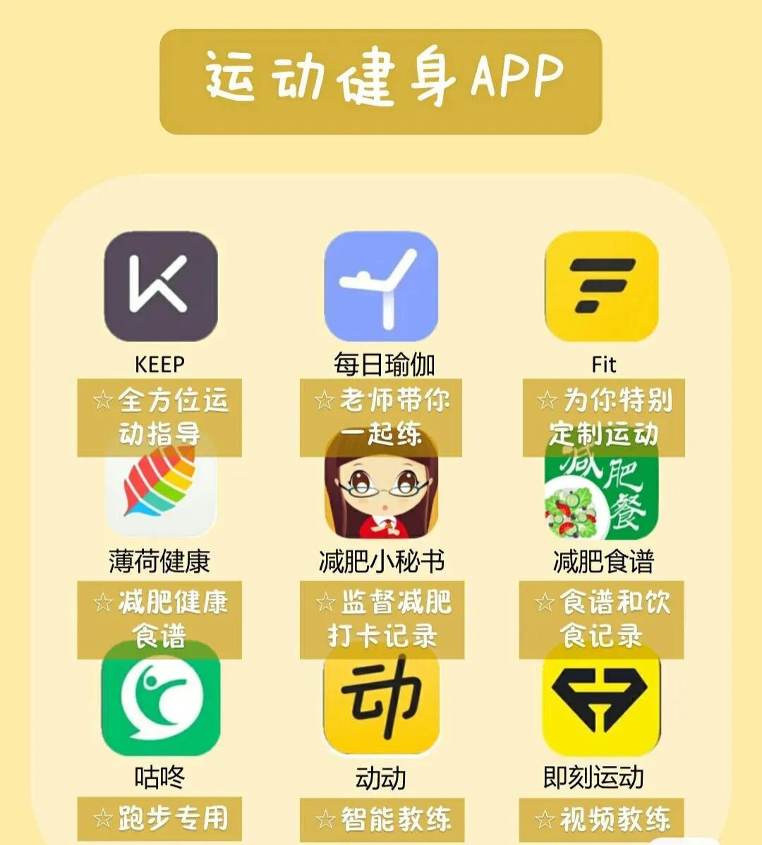 适合男人晚上必备软件大全有哪些？（精致男必备app）