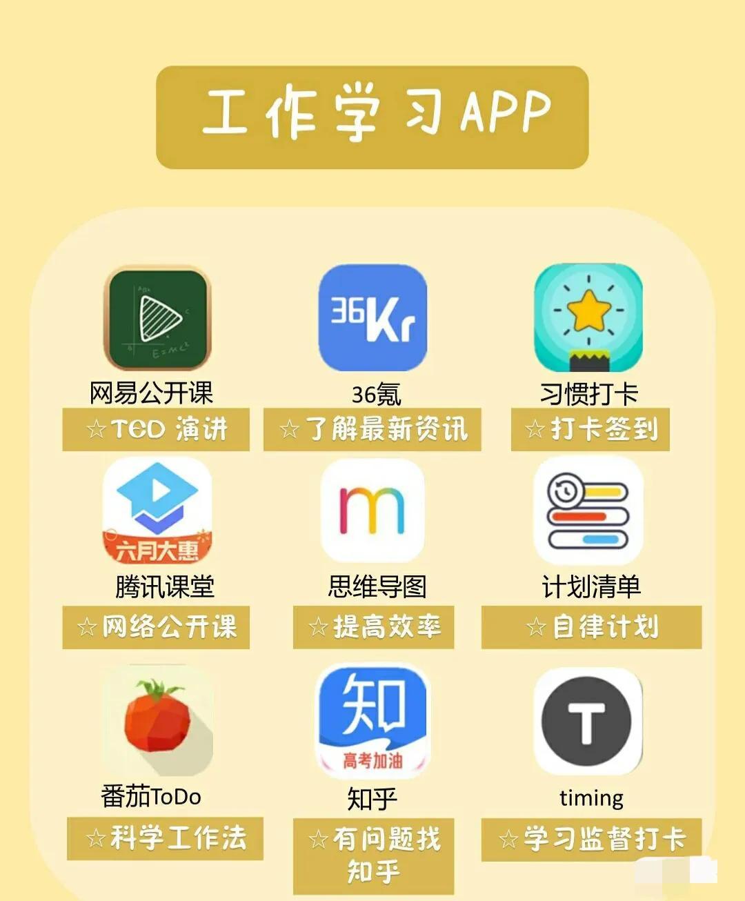 适合男人晚上必备软件大全有哪些？（精致男必备app）