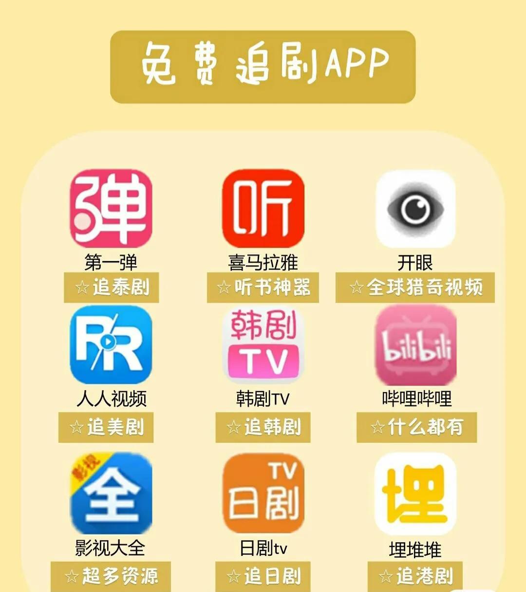 适合男人晚上必备软件大全有哪些？（精致男必备app）