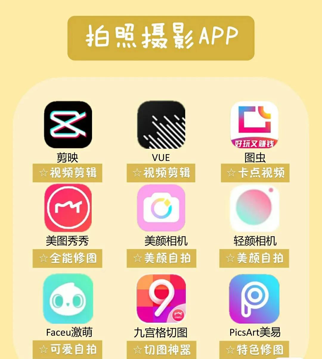 适合男人晚上必备软件大全有哪些？（精致男必备app）