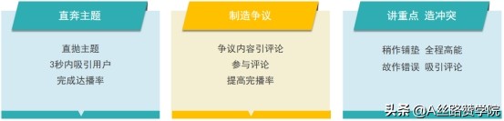 微信视频号运营技巧，打造私域流量营销闭环