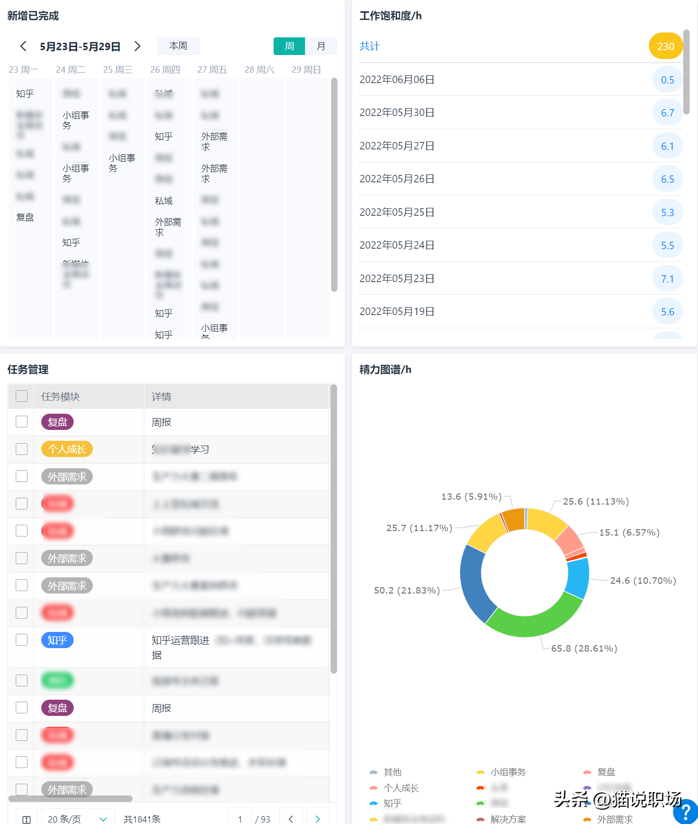 mac免费解压缩软件哪个好（了解mac压缩文件格式）